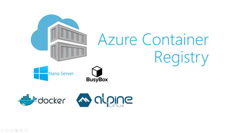 This opens a pop-up where you select Docker <strong>Registry</strong>. . Azure container registry naming convention